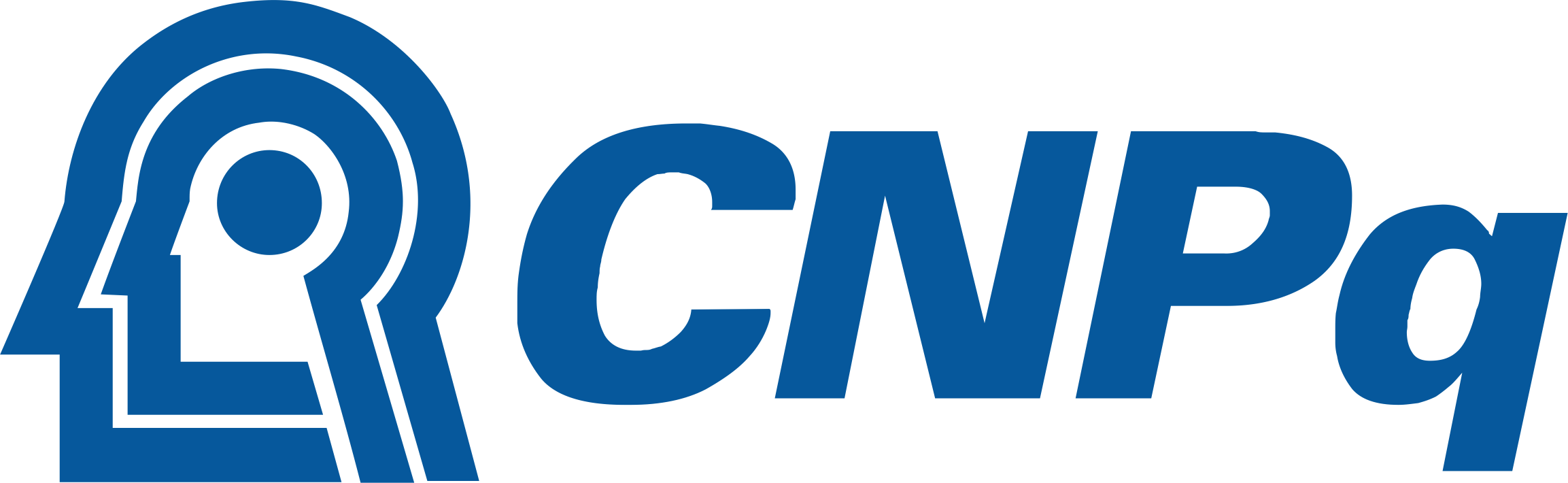 Logotipo CNPQ
